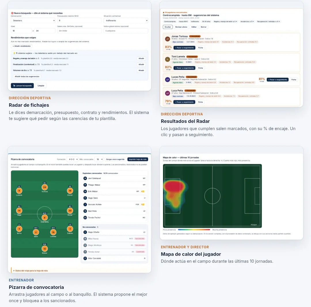 ScoutData gallery image