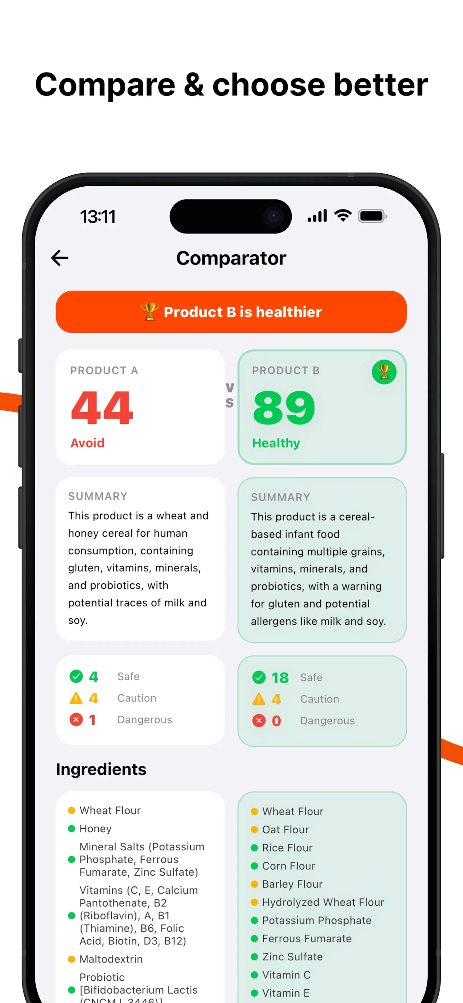 CheckFuud screenshot 3