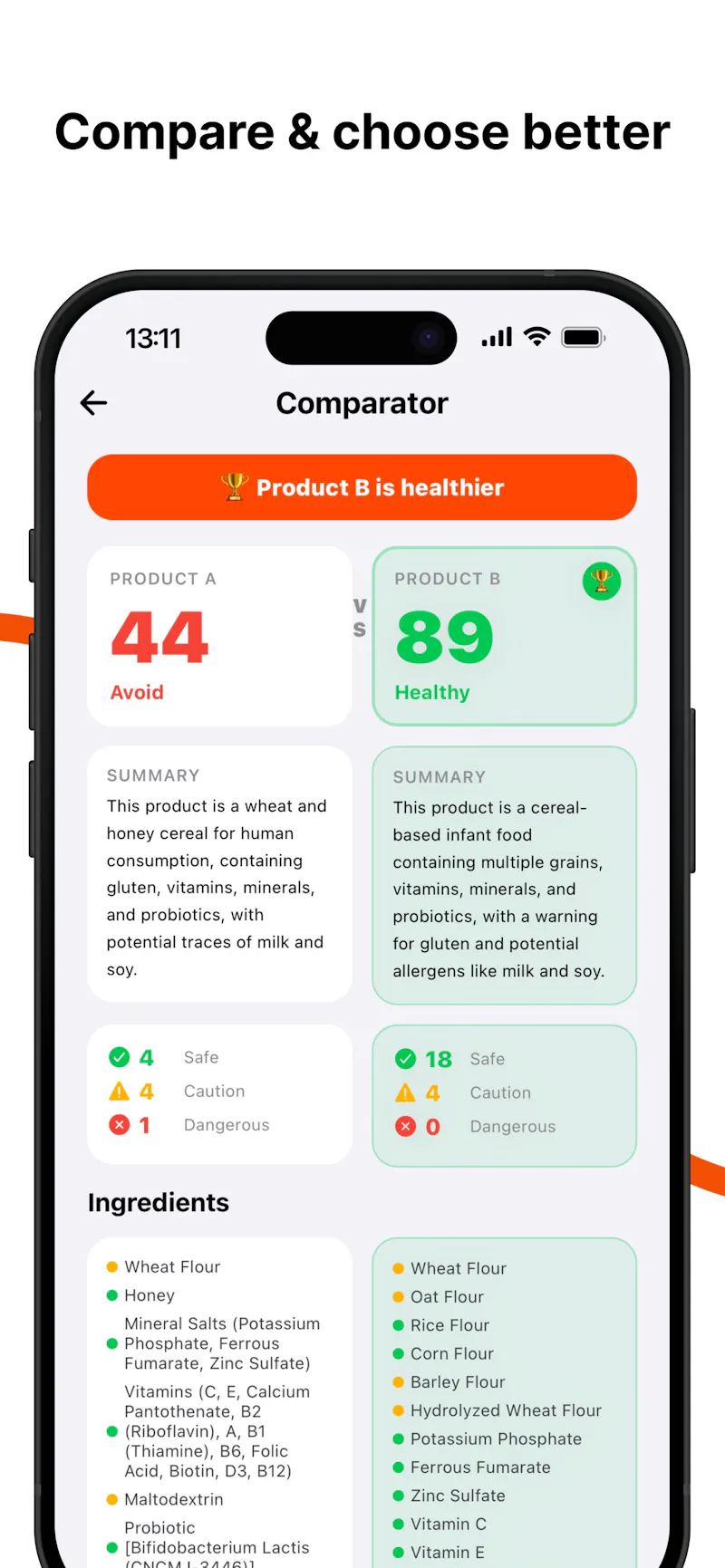 CheckFuud screenshot 3