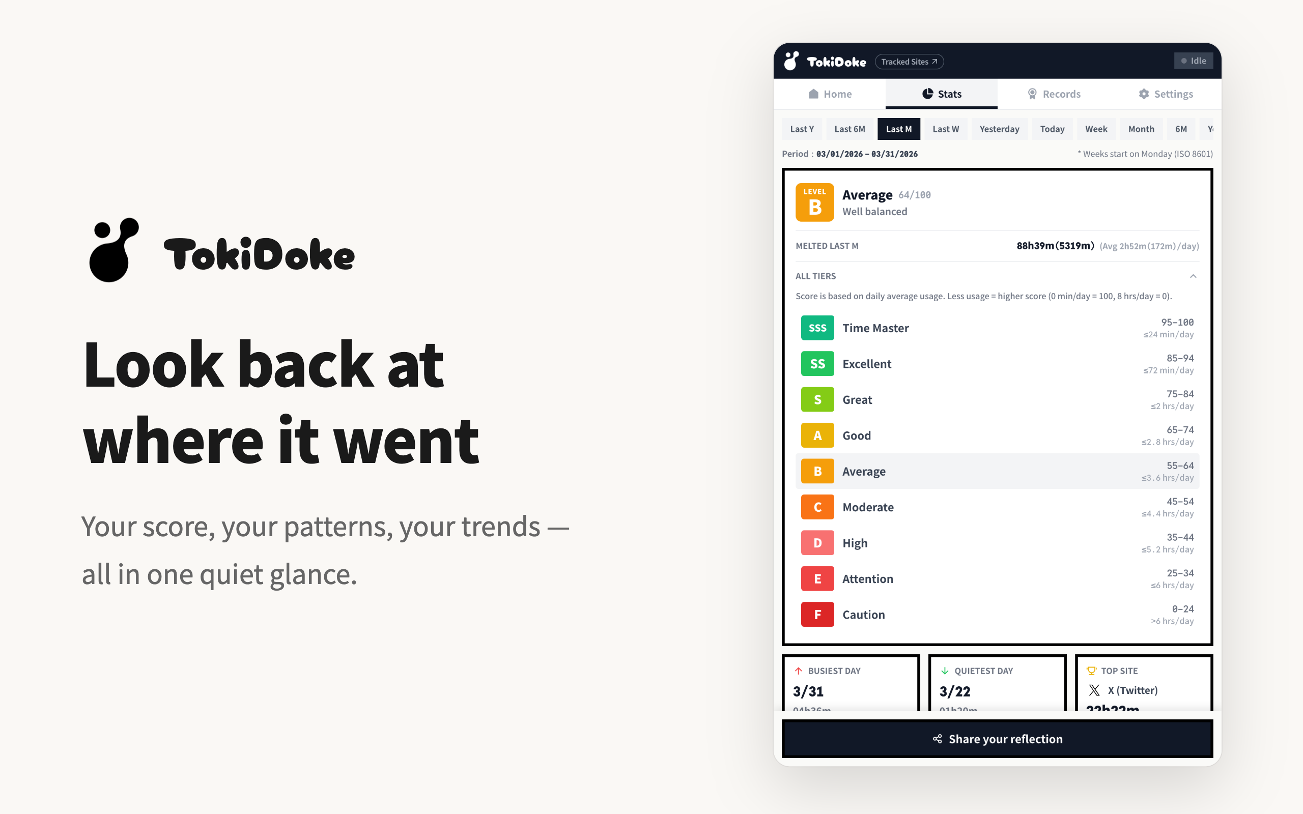 TokiDoke gallery image