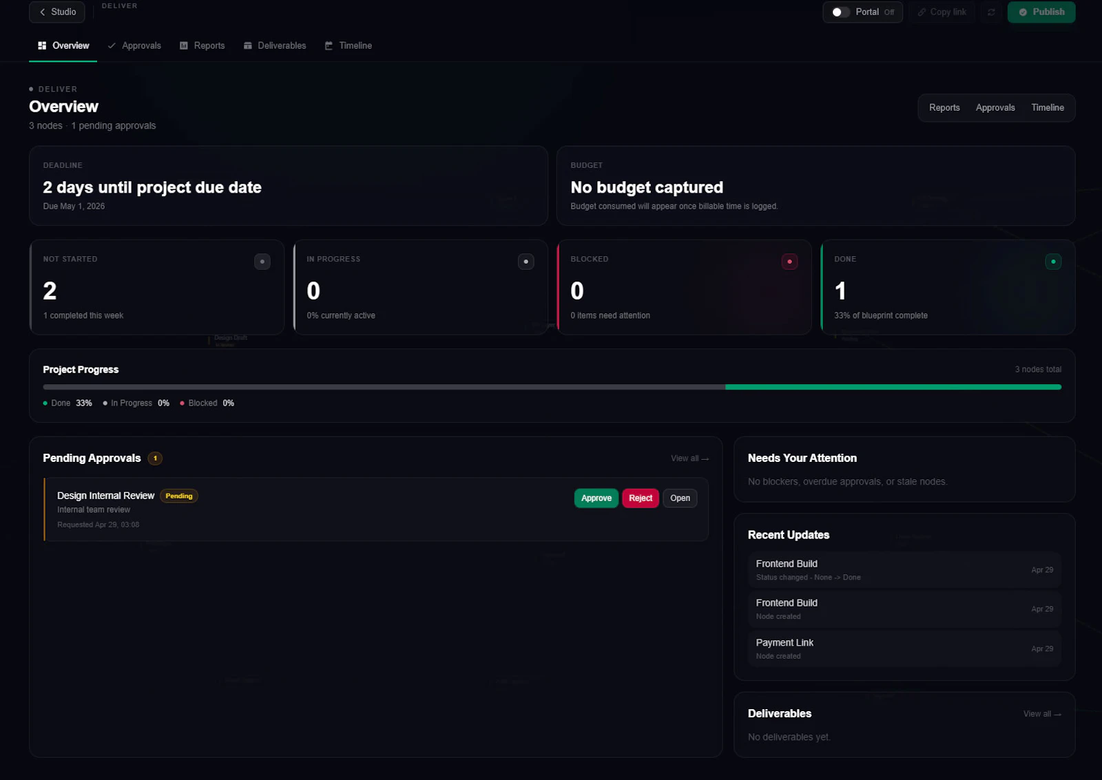 Plannex, Visual Project Canvas screenshot 5