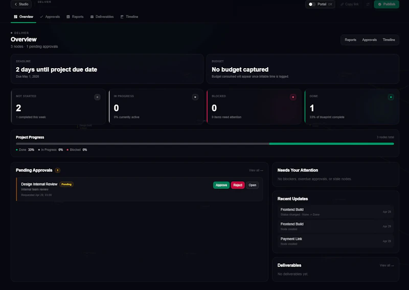 Plannex, Visual Project Canvas screenshot 5