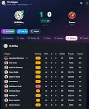 ScoreSageAI gallery image