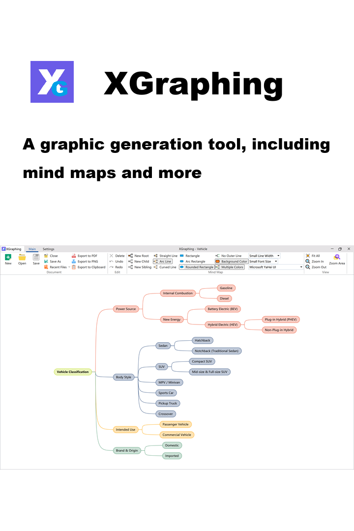 XGraphing gallery image