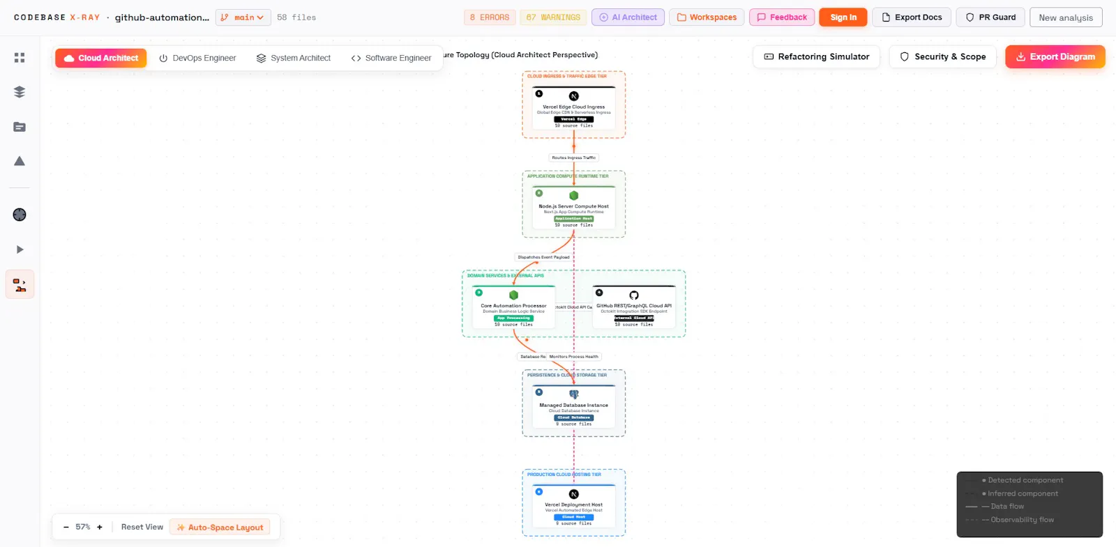 CodeBase X screenshot 3