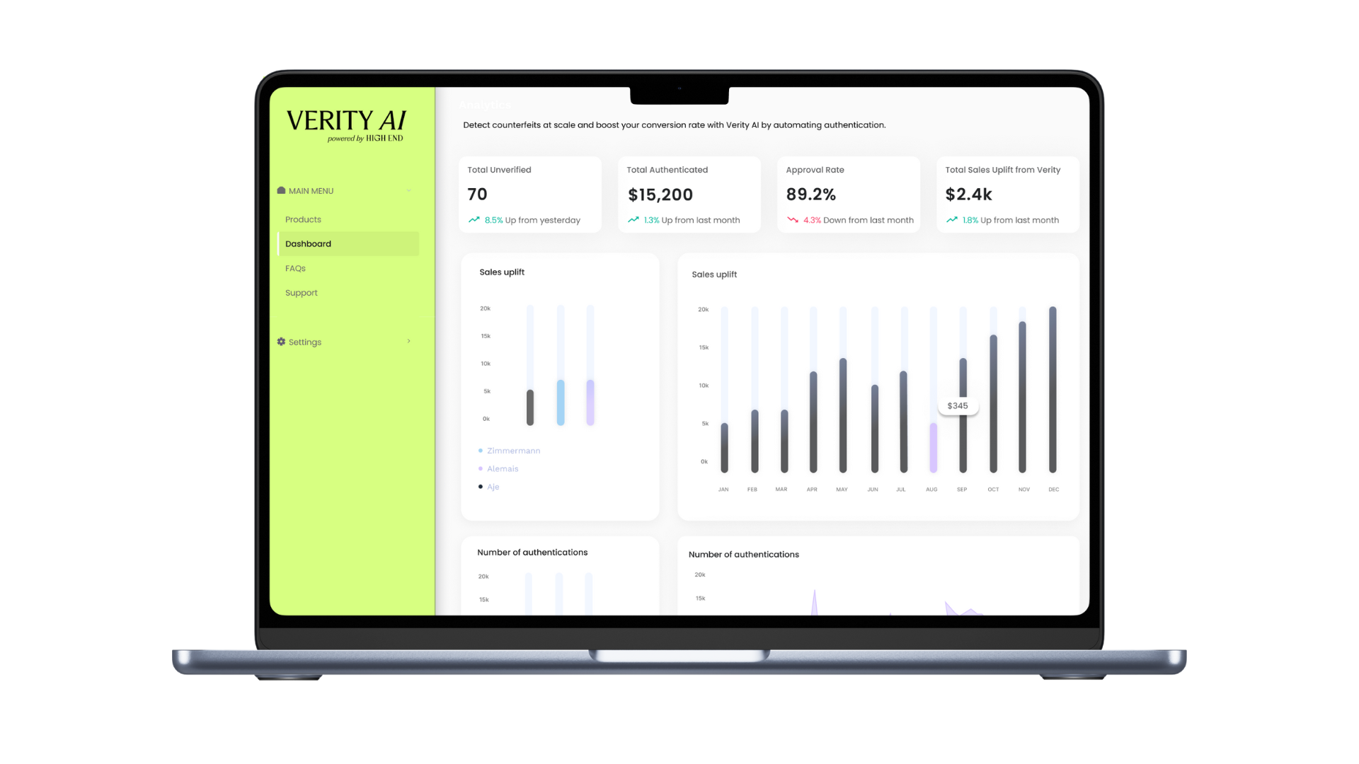 Know Your Product & Stop Fraud gallery image
