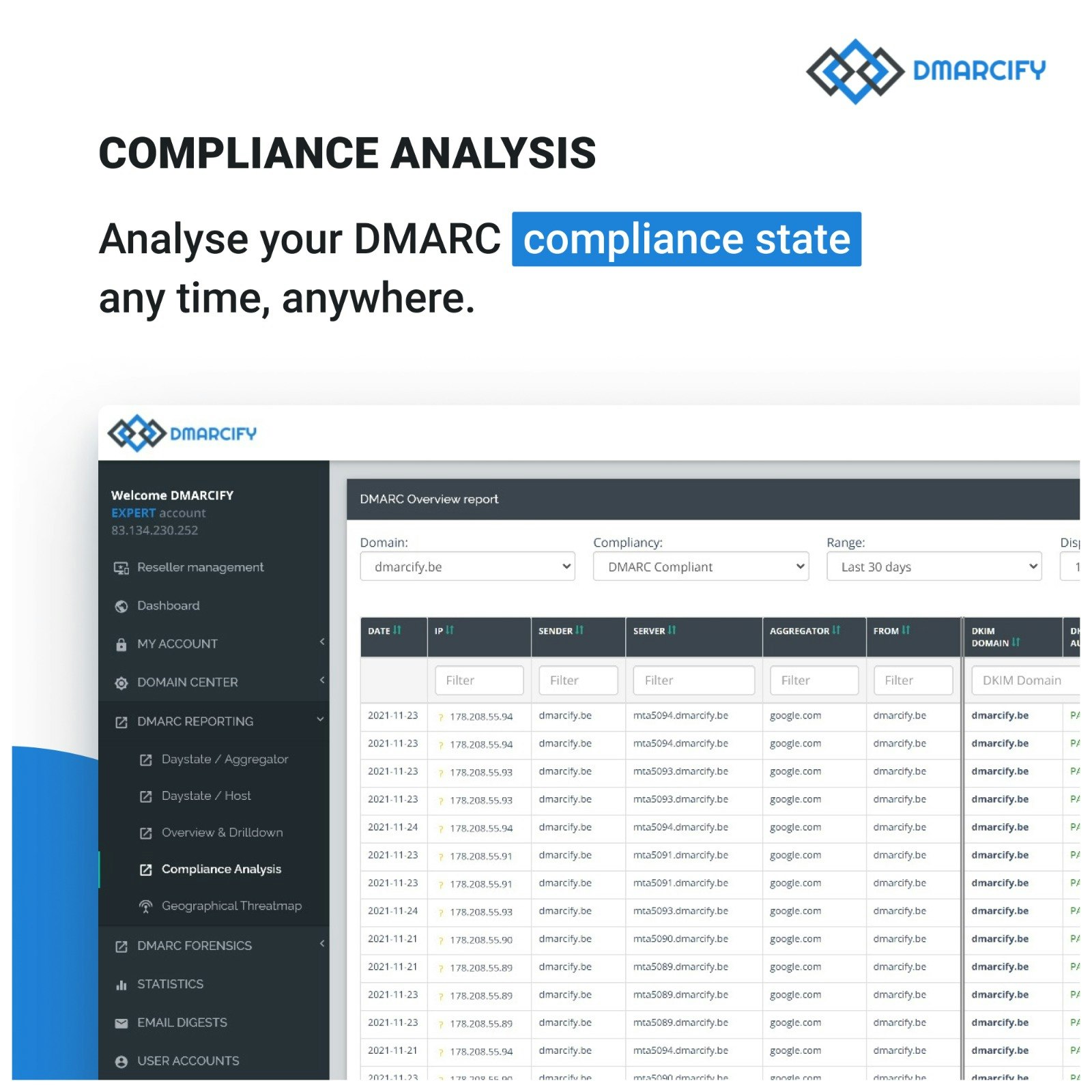 DMARCIFY gallery image