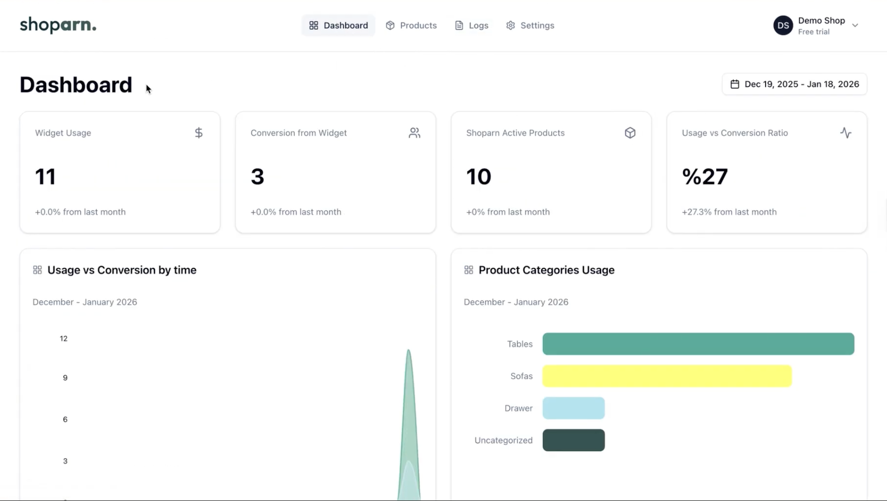 Shoparn gallery image