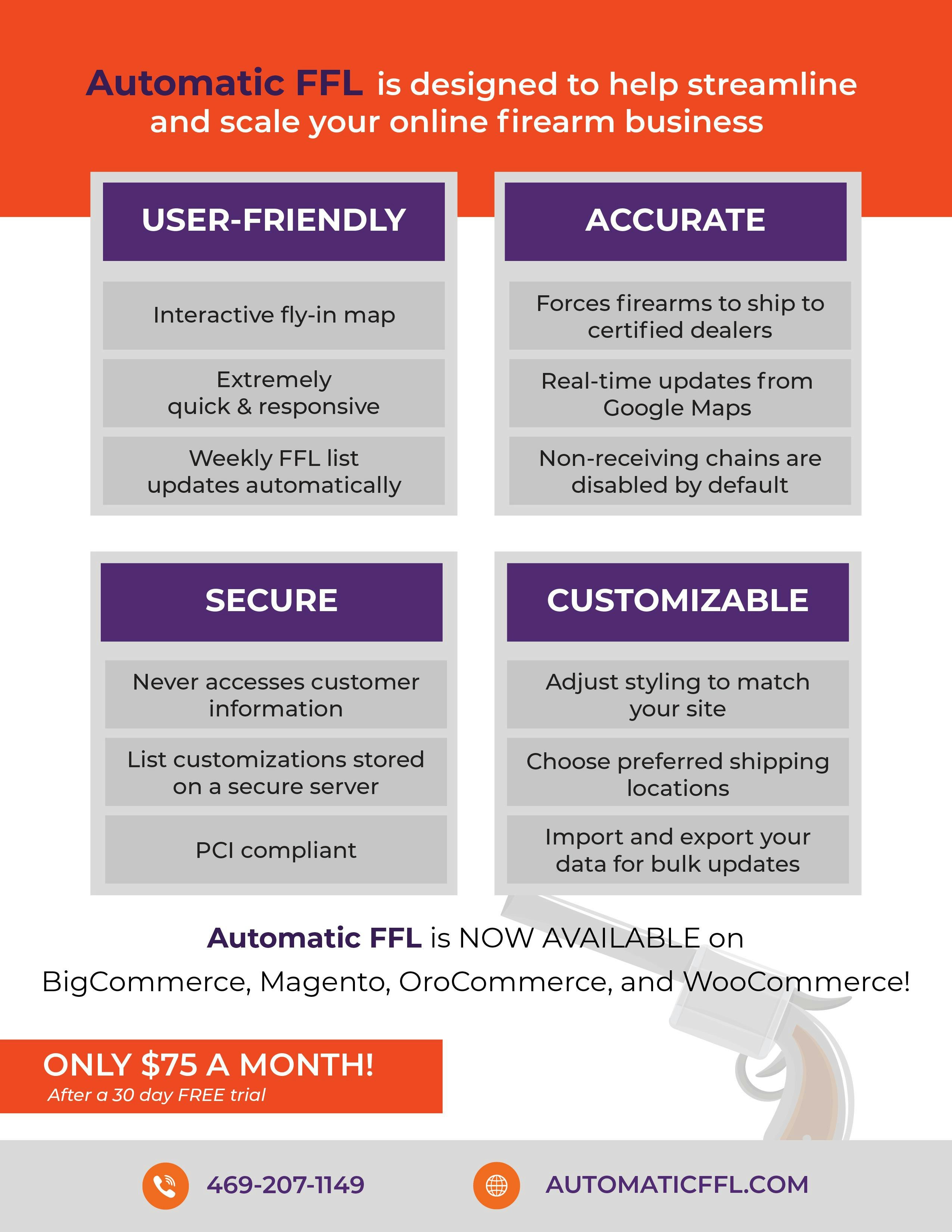 Media Ffl automatik - Pencari FFL yang disesuaikan untuk checkout 10