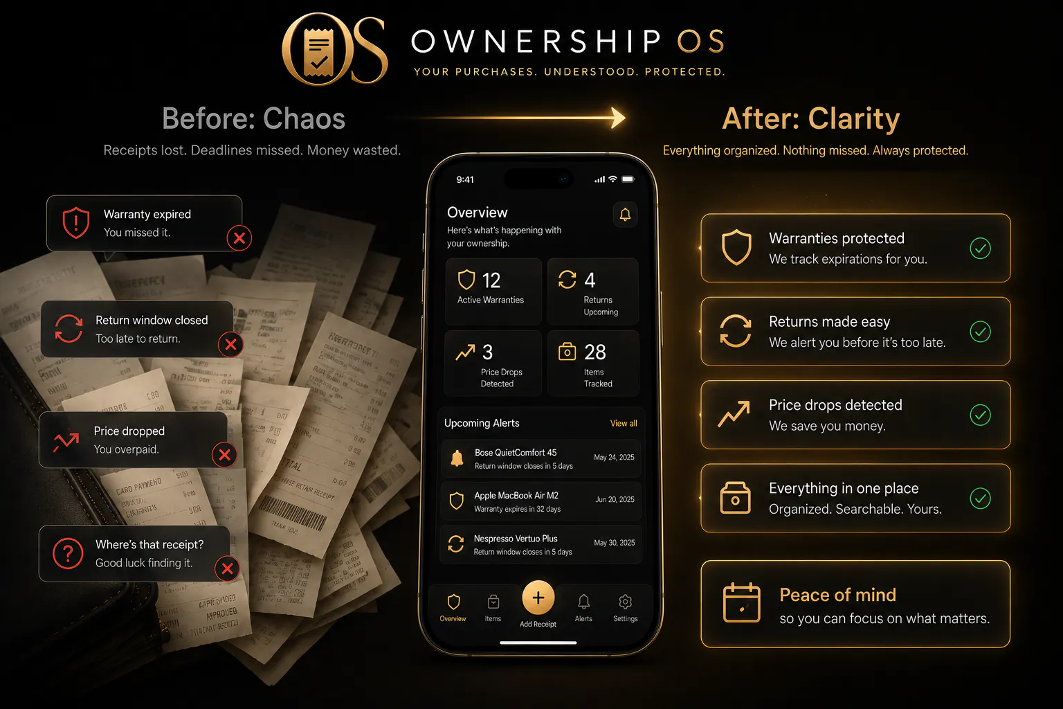 Ownership OS gallery image