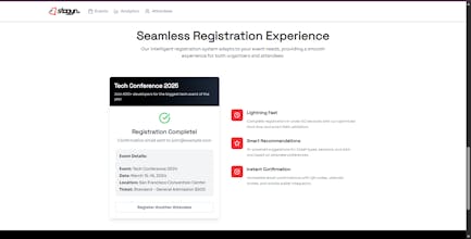 Stagyn.io gallery image