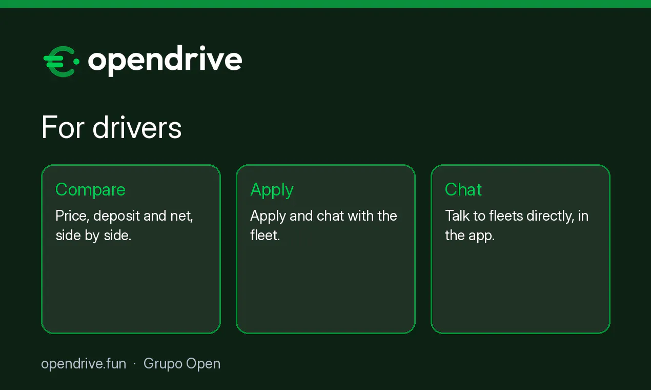 opendrive gallery image