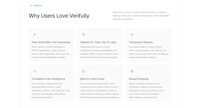 Verifully gallery image