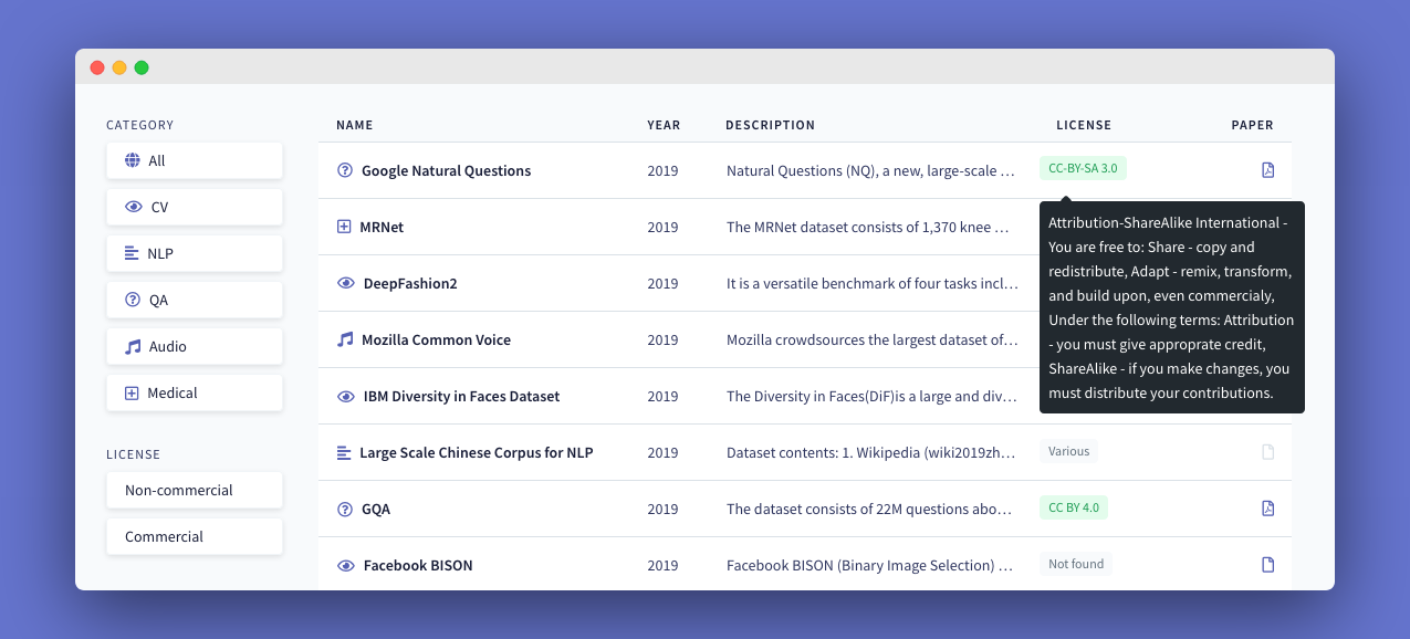 Dataset list gallery image