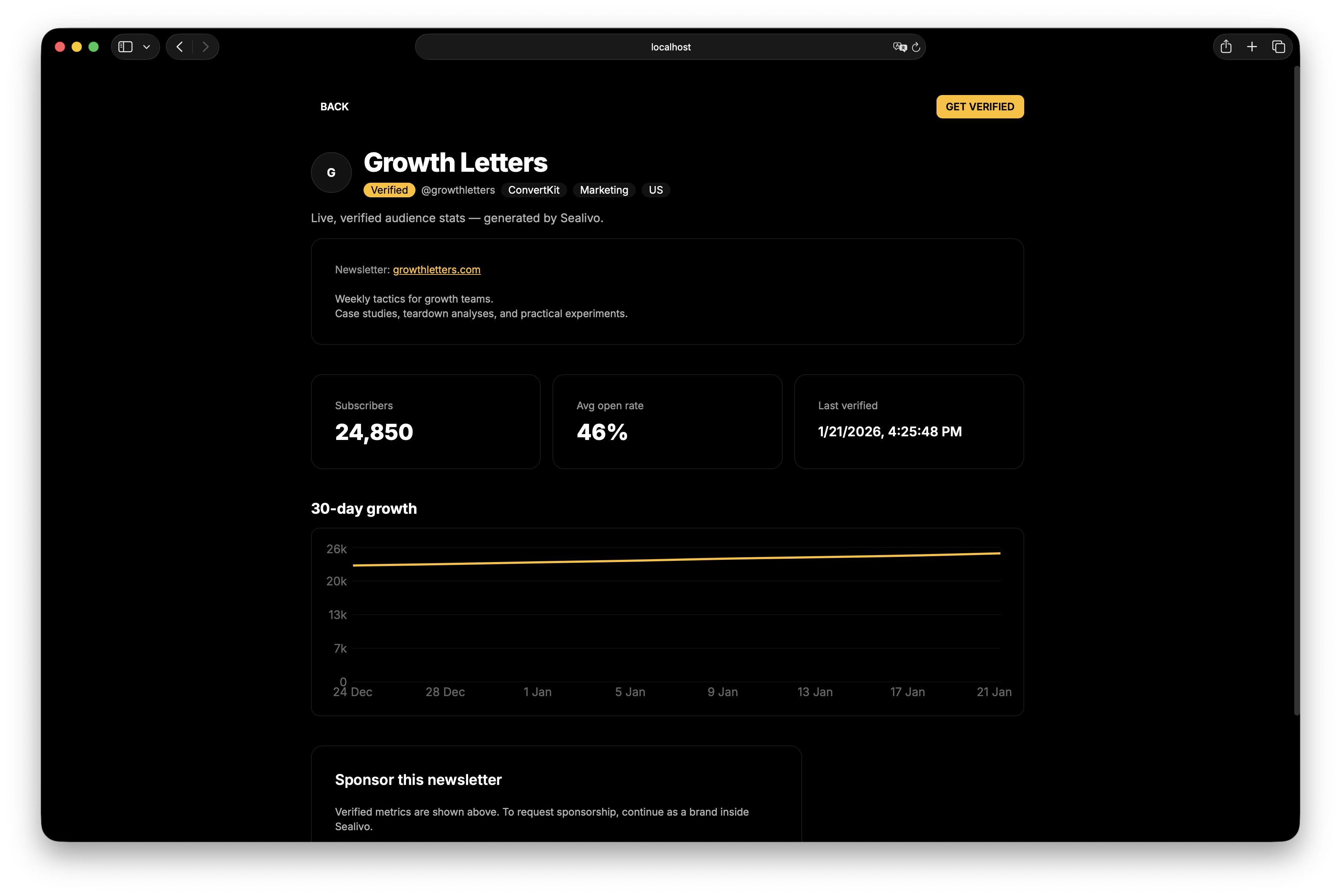 Sealivo gallery image