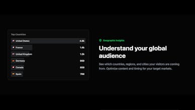 Fast Data gallery image
