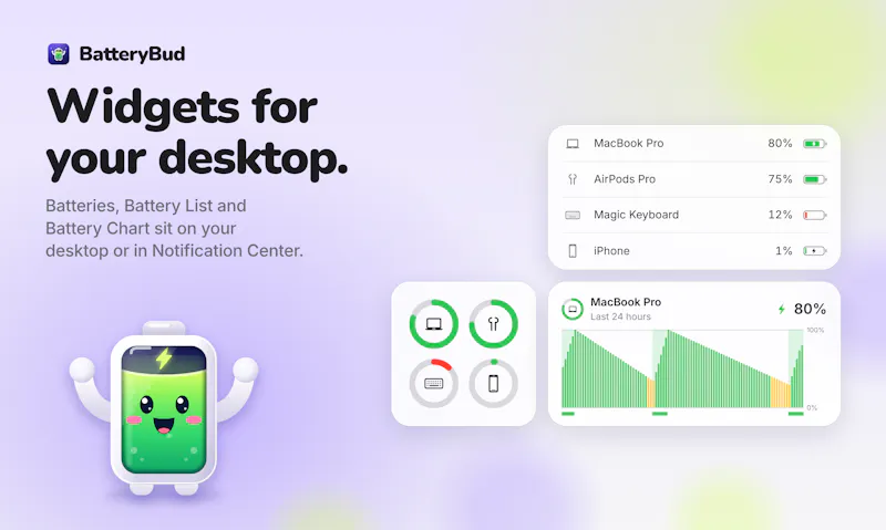 BatteryBud for Mac screenshot 8