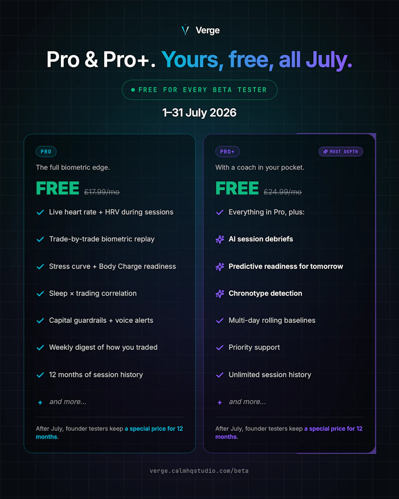 Verge screenshot 3