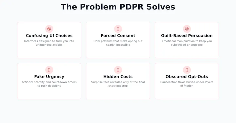 PDPR screenshot 7