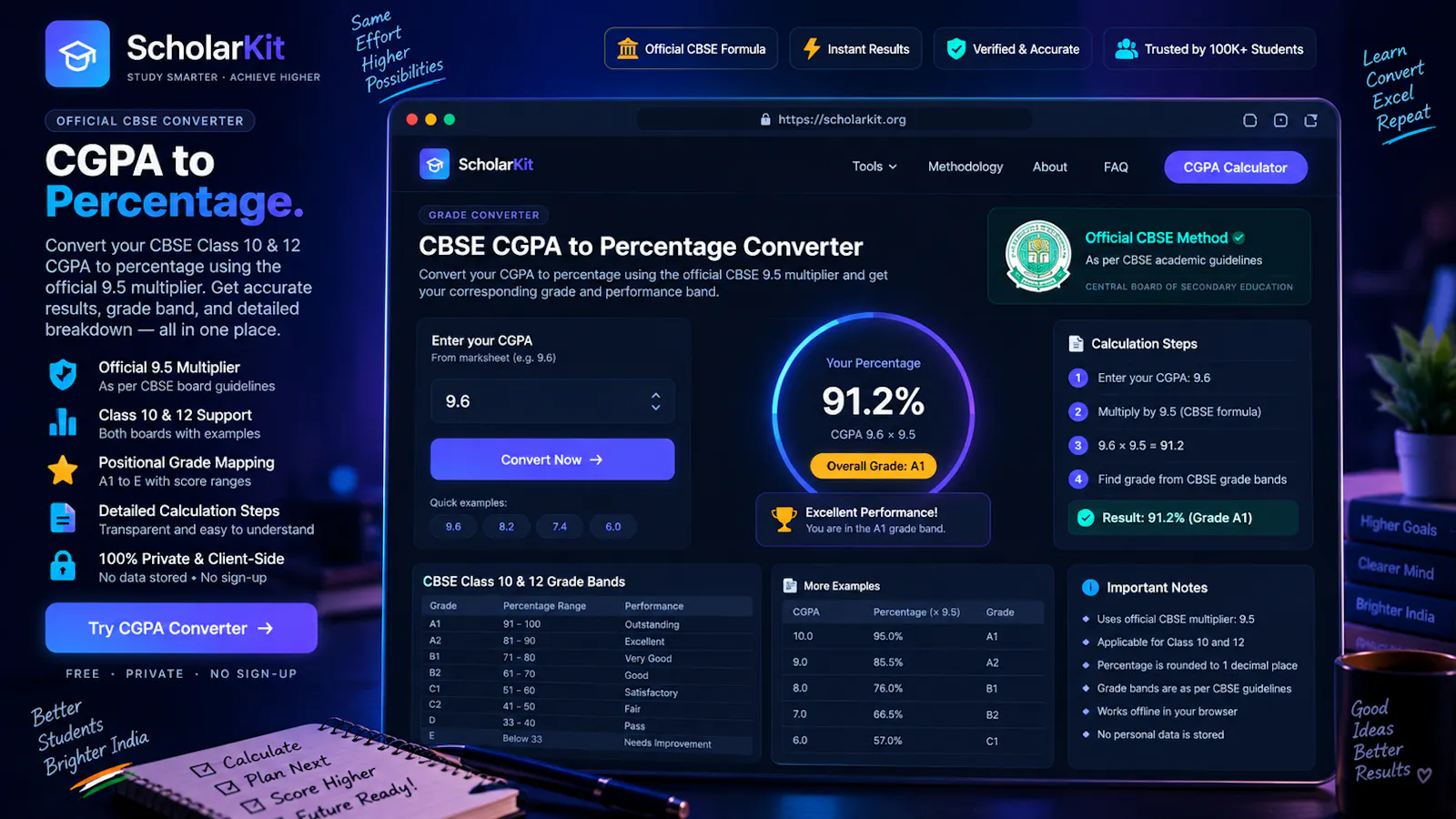 ScholarKit screenshot 9