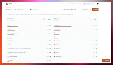 Glancelytics gallery image