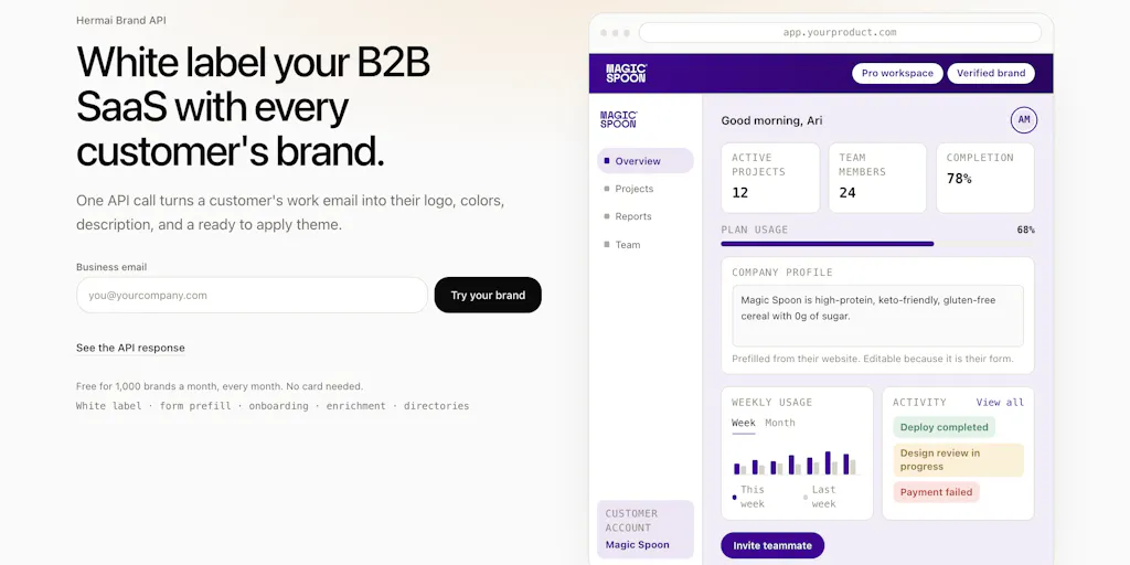 Hermai Brand API