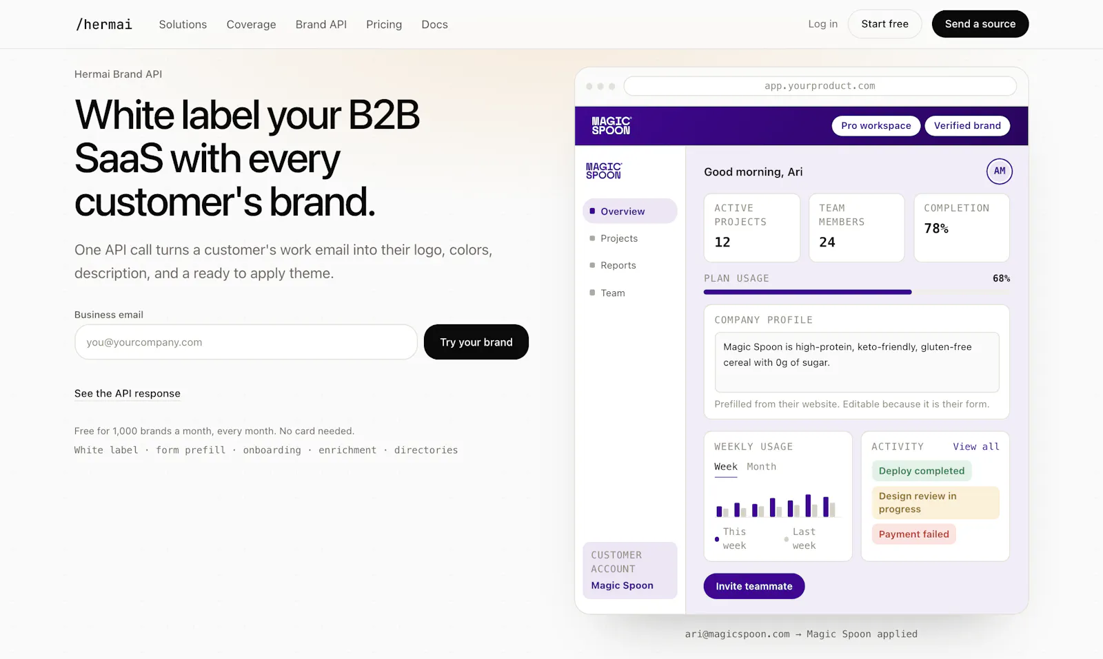 Hermai Brand API screenshot 1