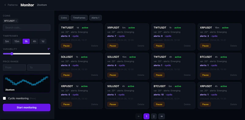 TradingDraw screenshot 5