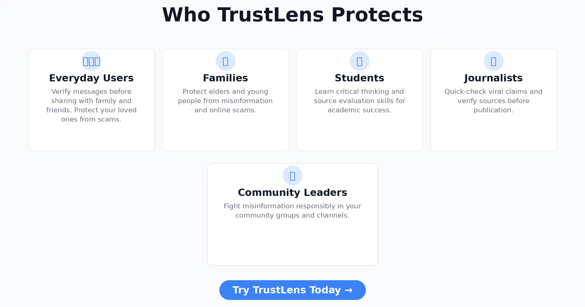 TrustLens gallery image