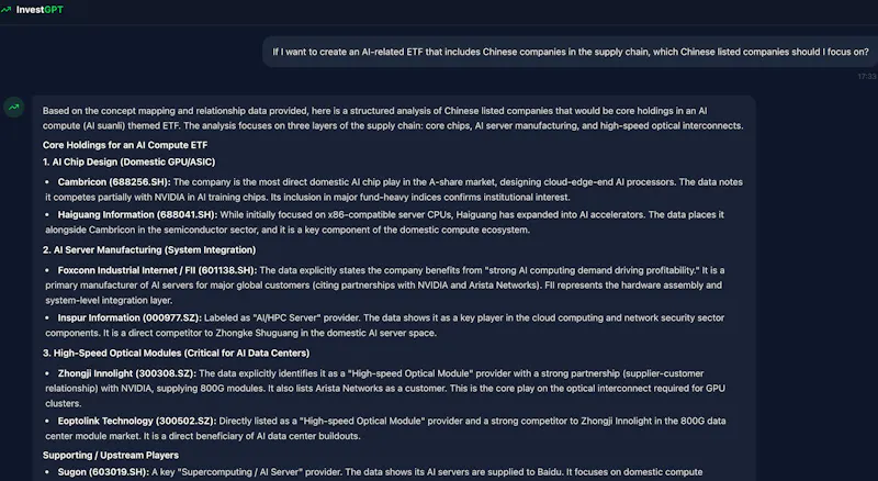 Rivonai-an InvestGPT screenshot 2