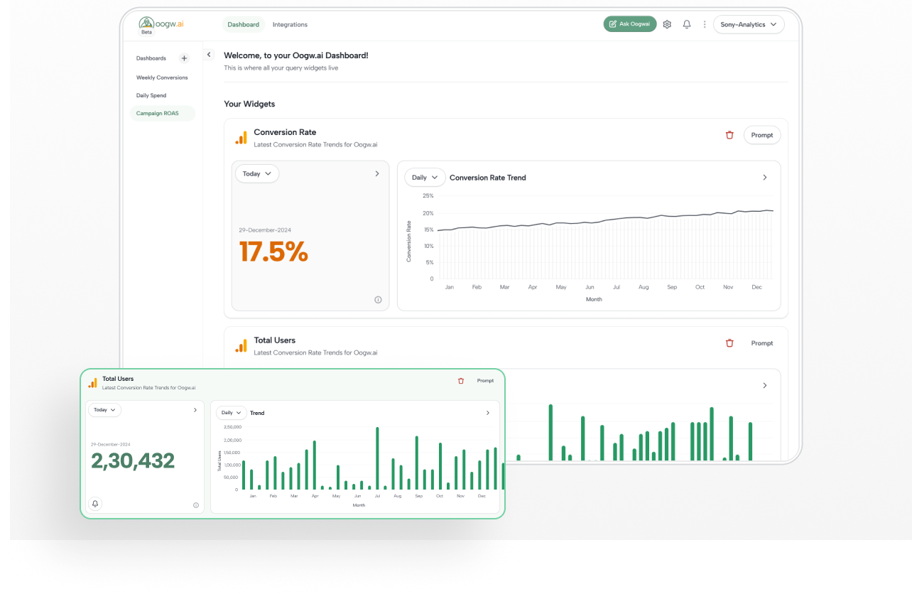 Oogw.ai - Screenshot 2 showing product features and functionality