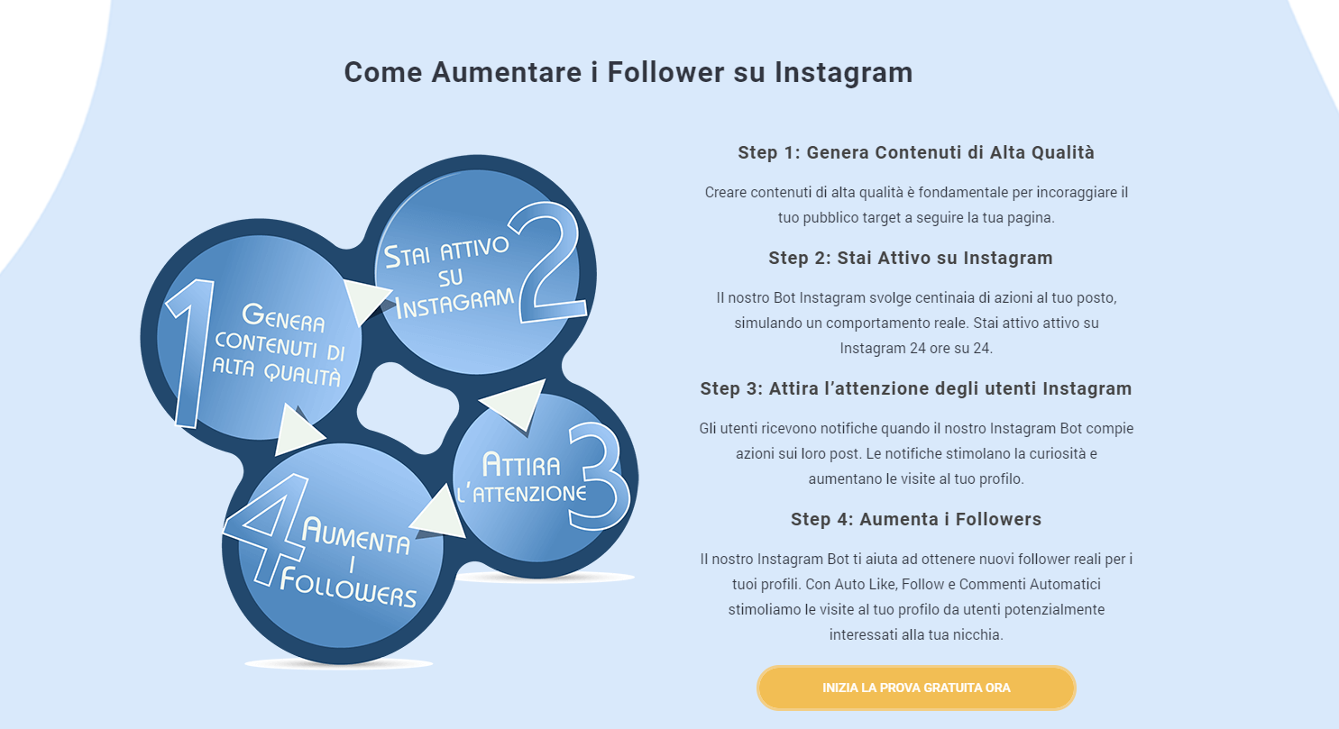 Instarazzo gallery image