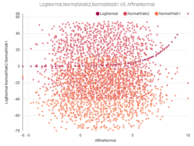 Datacopia gallery image