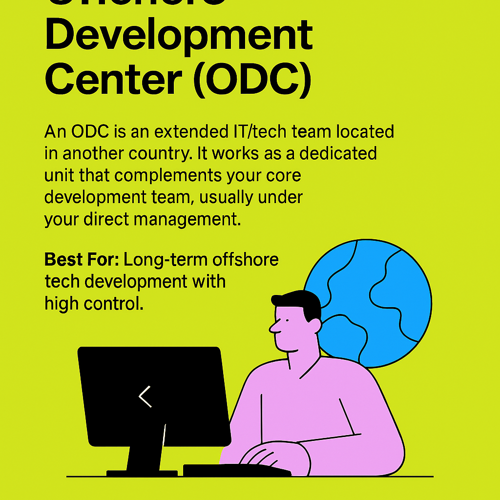 Global EOR Services gallery image