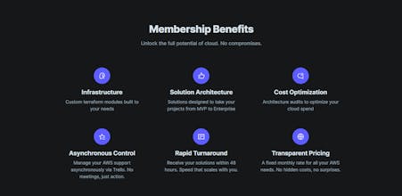 Cloudzap - DevOps as a Subscription gallery image