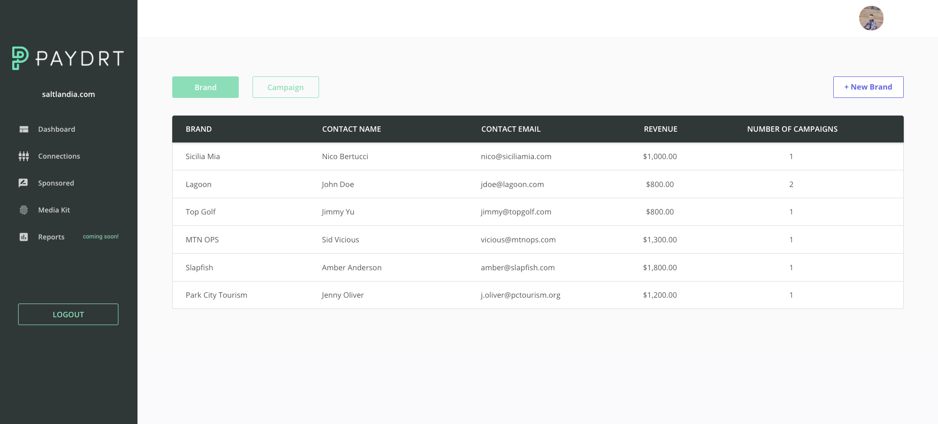 Paydrt gallery image