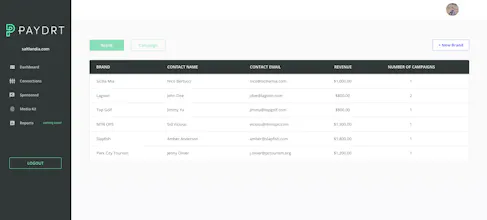 Paydrt gallery image