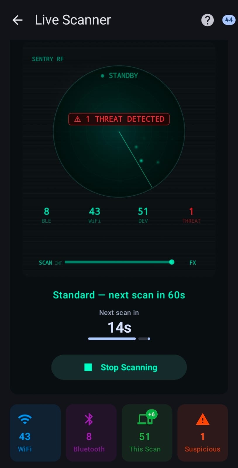 SentryRF Personal Counter-Surveillance gallery image