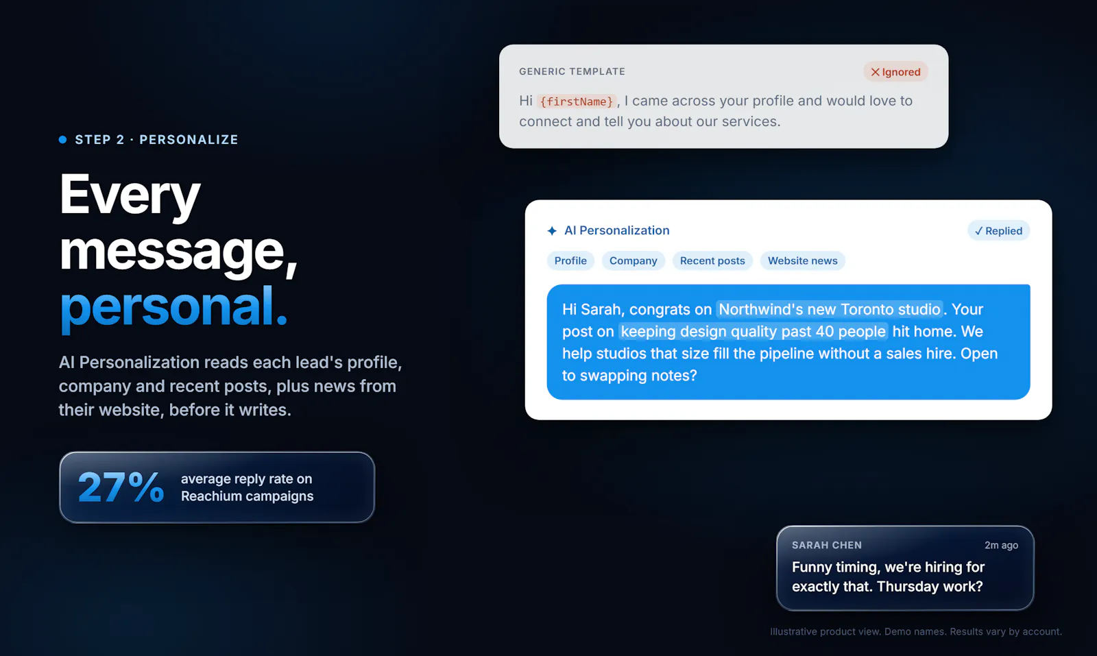 Reachium: LinkedIn Acquisition System screenshot 4