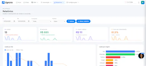 Syncro CRM gallery image