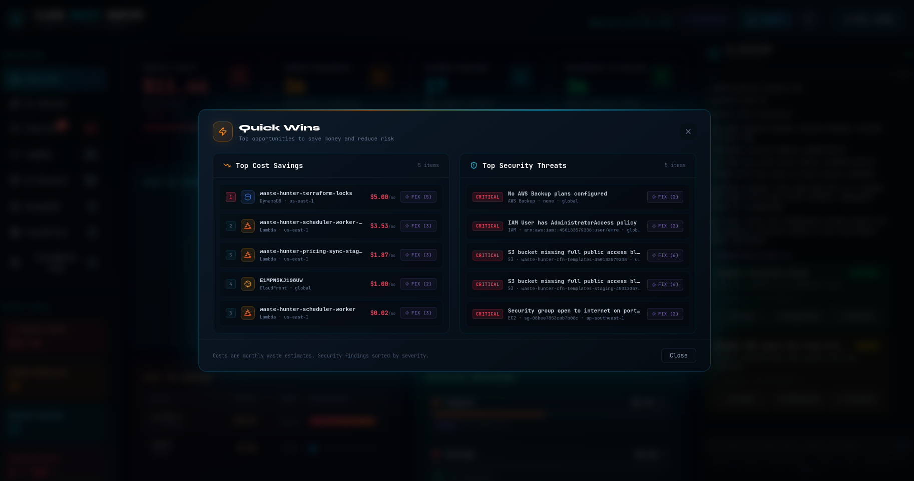 Cloud Waste Hunter gallery image