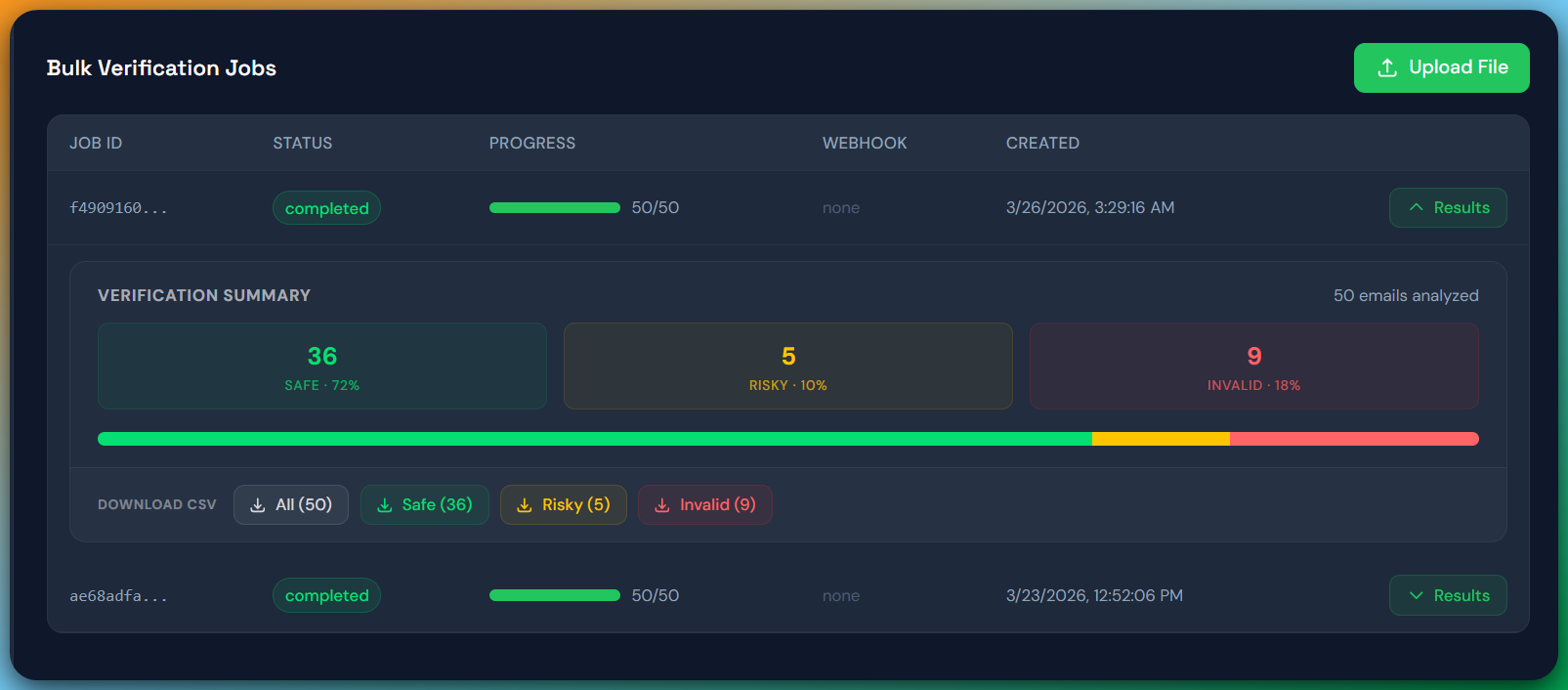verifications.email gallery image