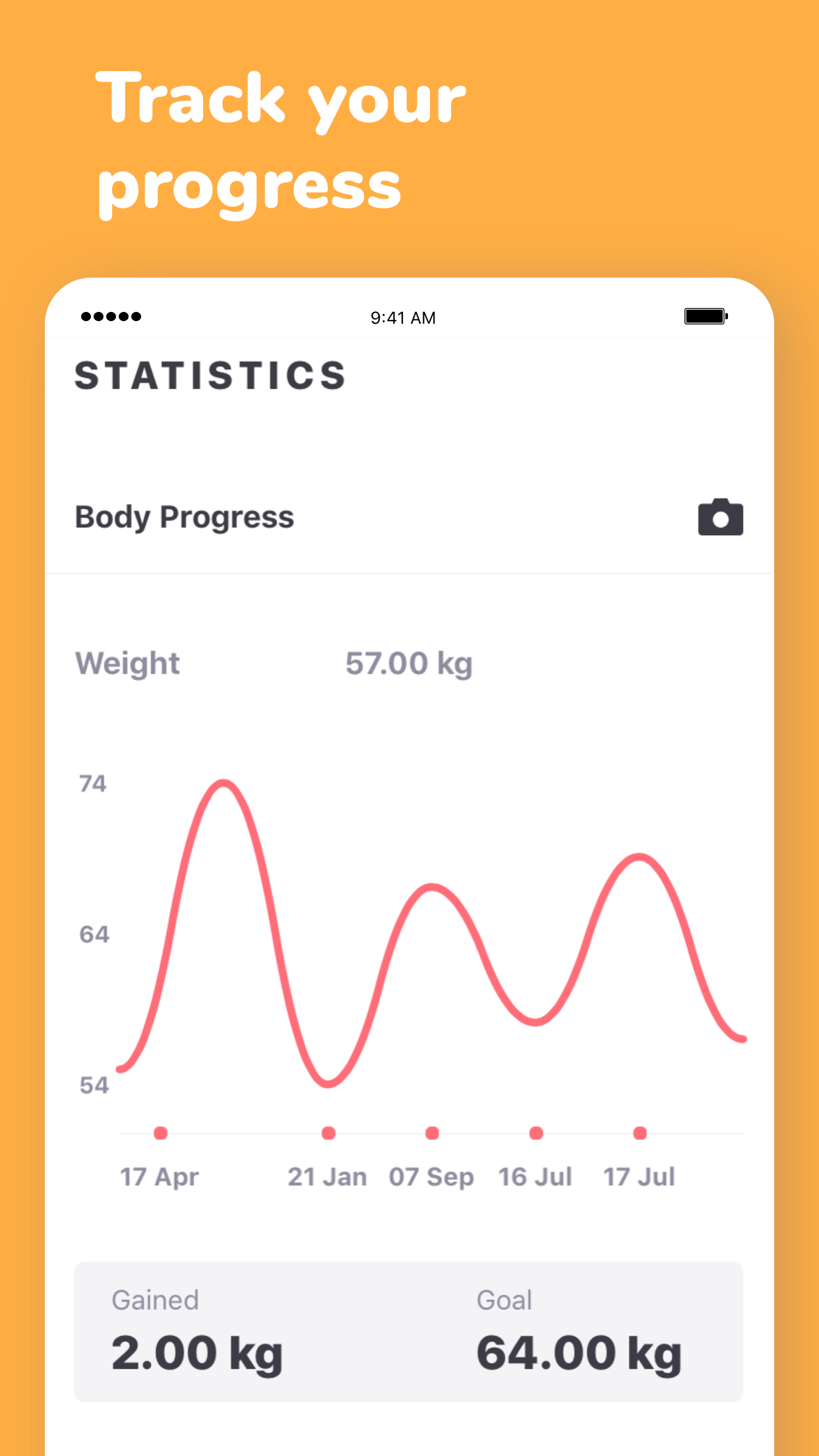 Fitness Lab: Home Workouts gallery image