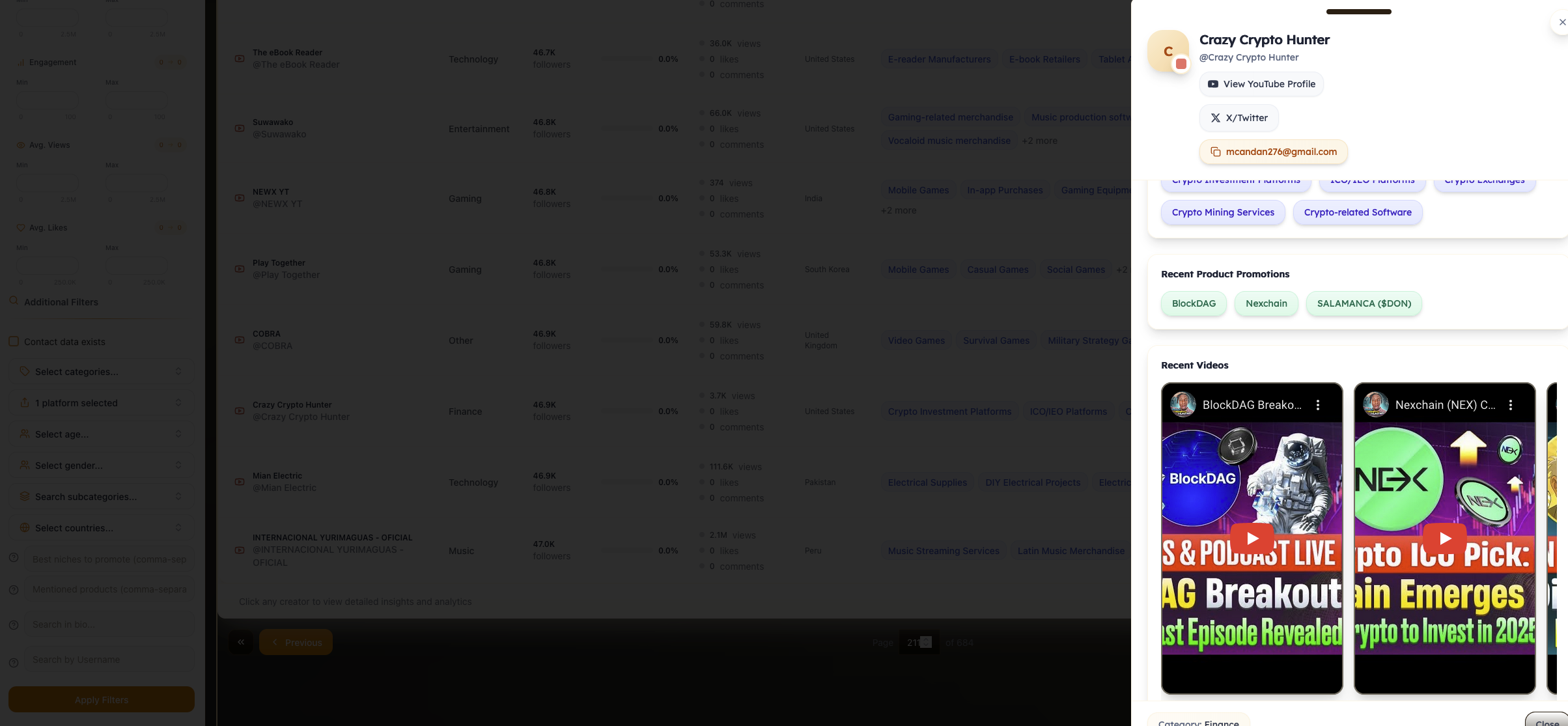 Media Topyappers - Pencipta YouTube - Pangkalan Data Pencipta YouTube 2