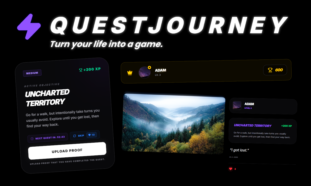 QuestJourney gallery image