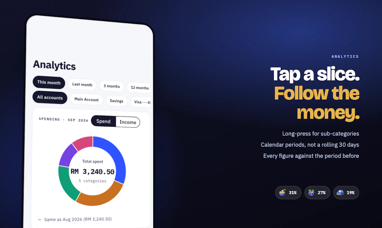AI Money Compass screenshot 6