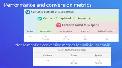 Bluetick.io gallery image
