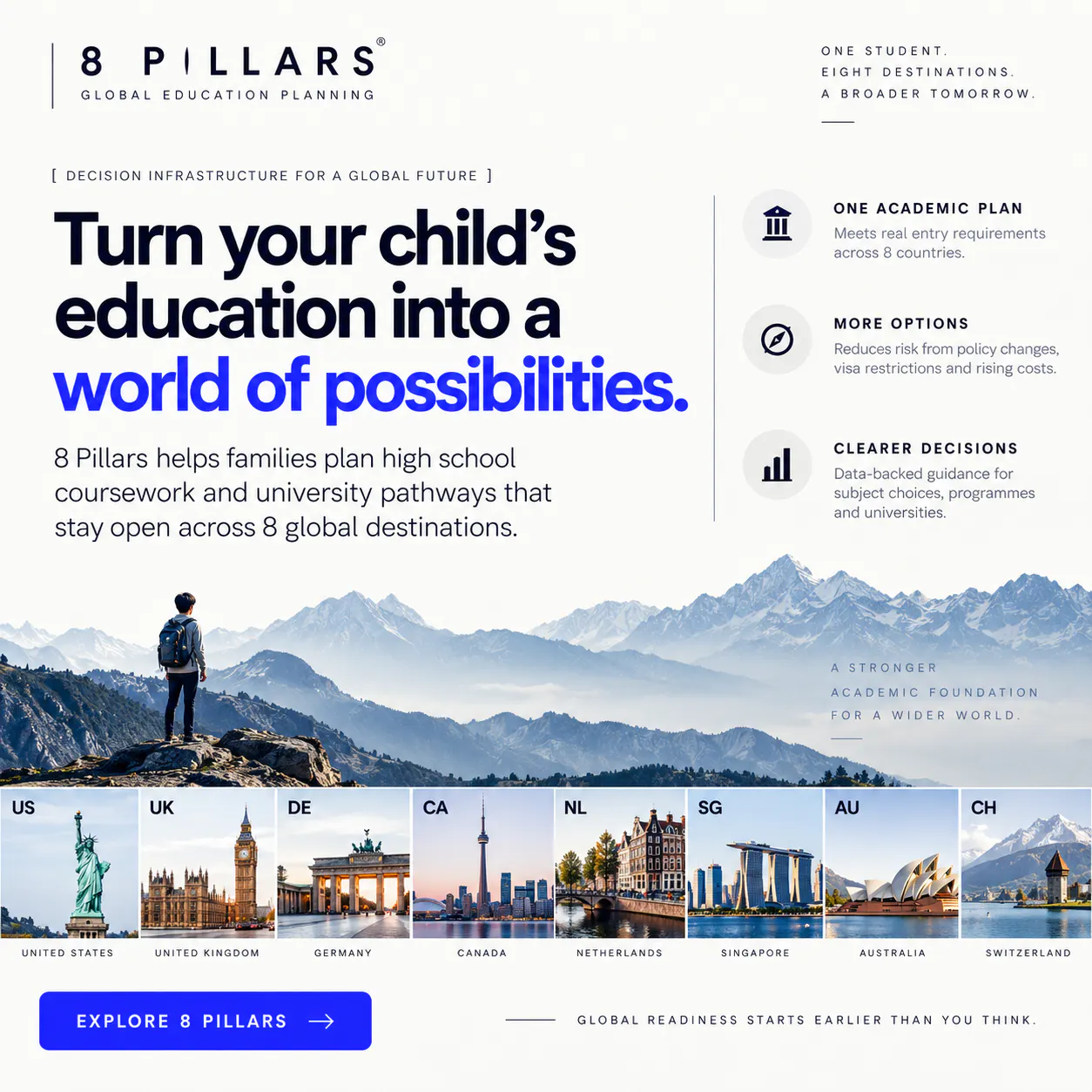 8 Pillars gallery image