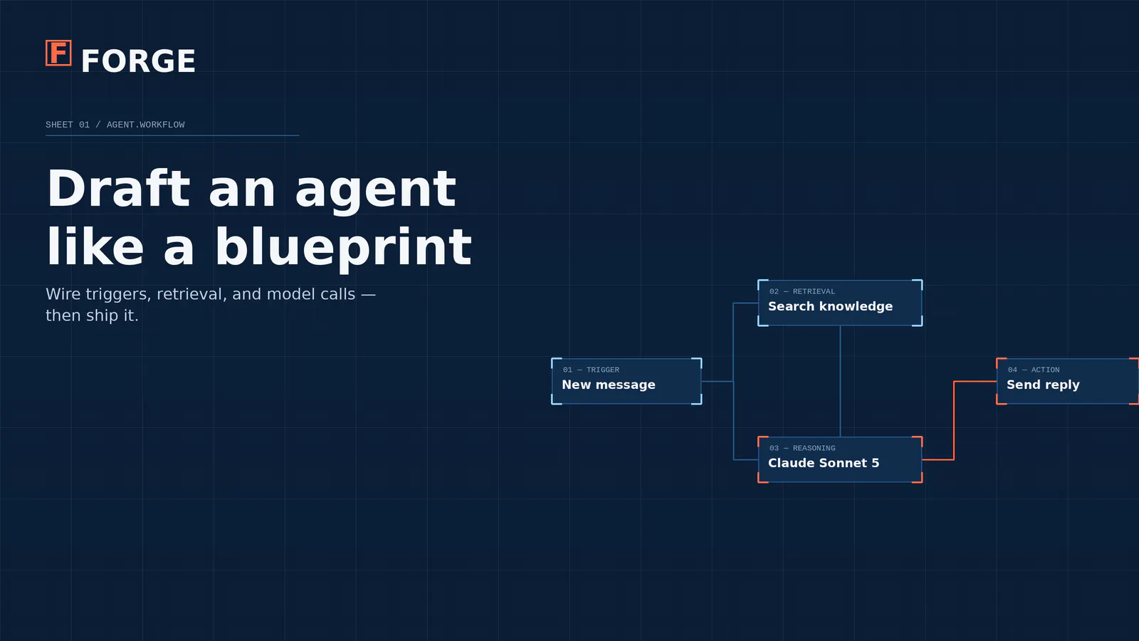 AI Agent Builder  screenshot 1