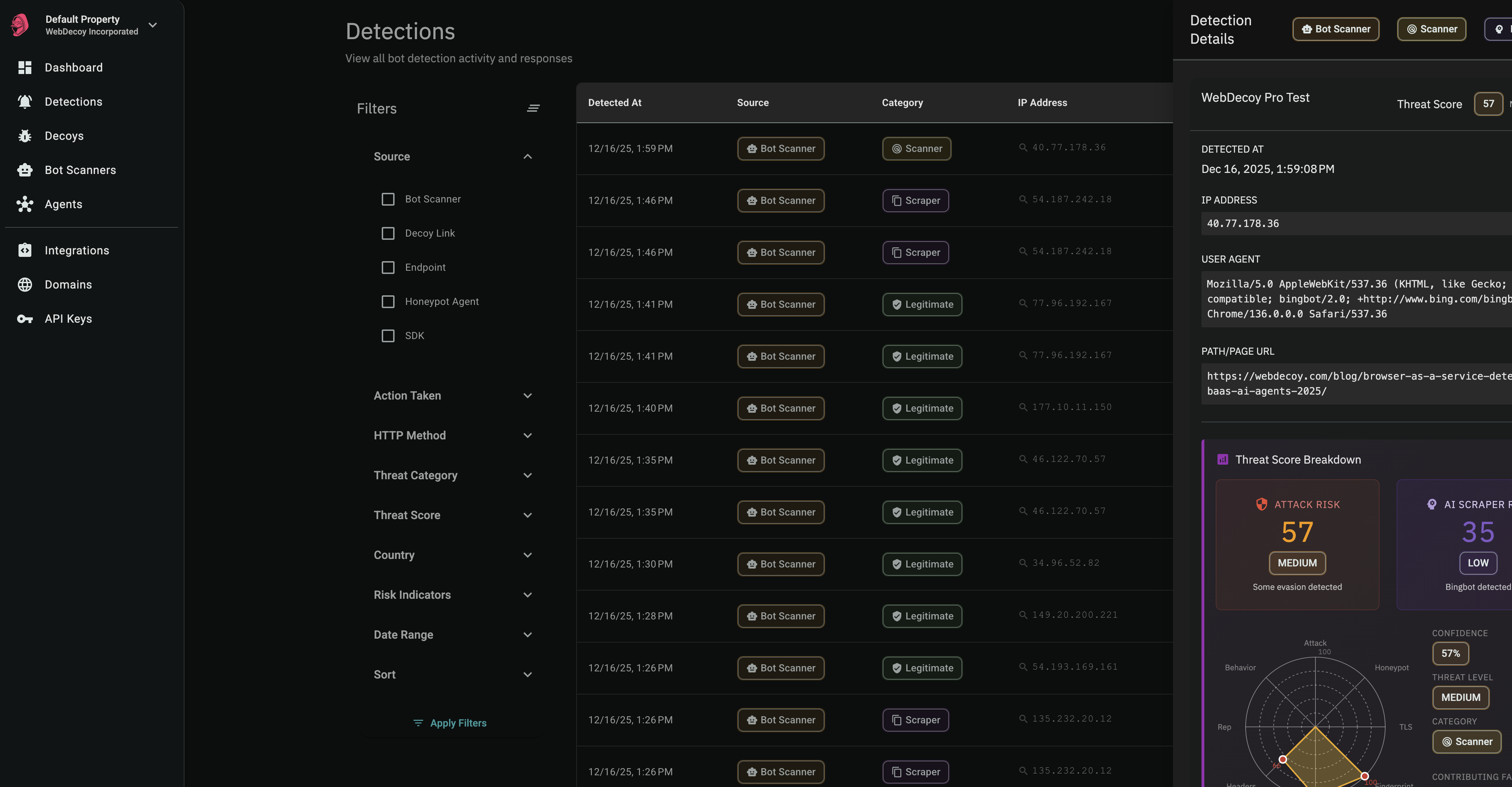 WebDecoy gallery image
